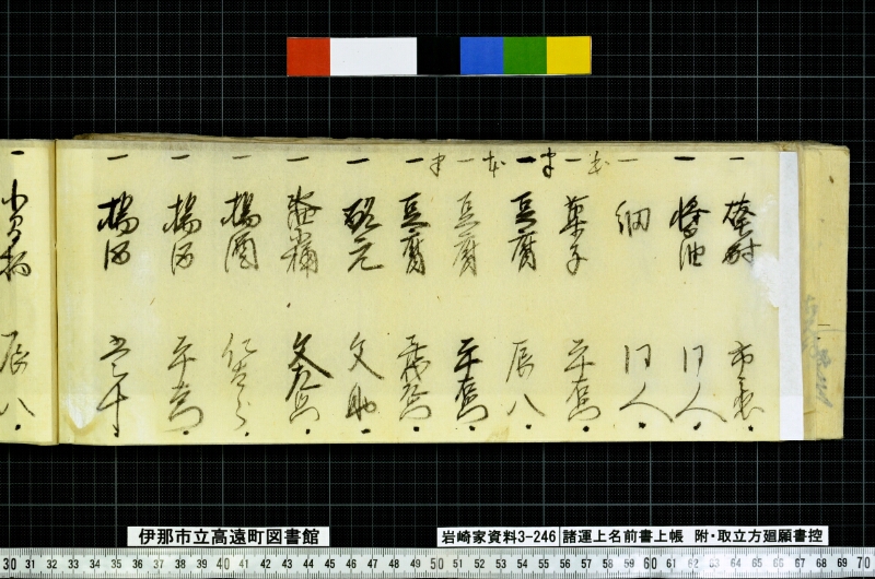 諸運上名前書上帳 - ページ 144