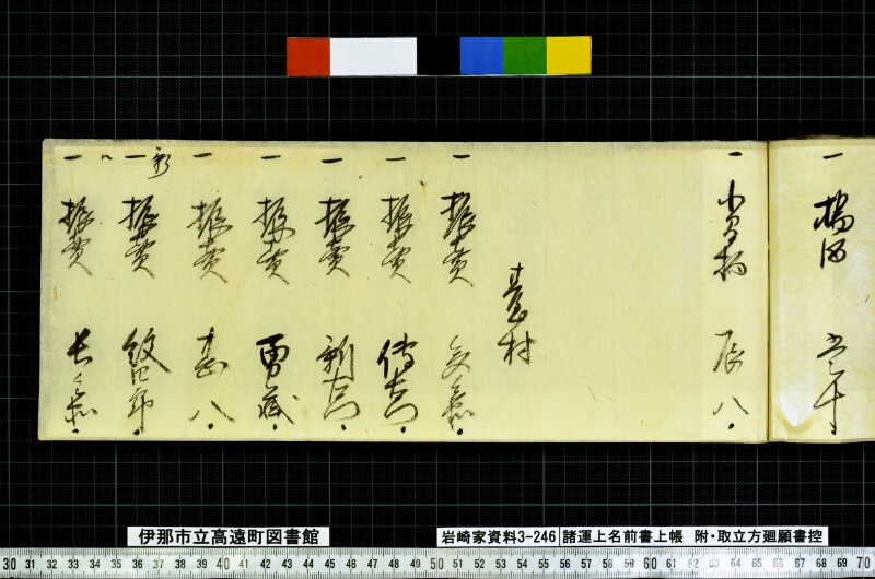 諸運上名前書上帳 - ページ 145