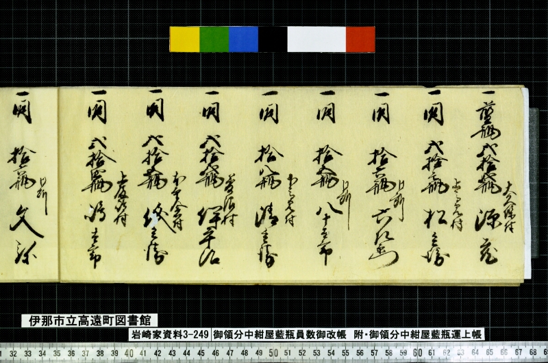御領分中御領分中紺屋藍瓶員数御改帳 - ページ 6