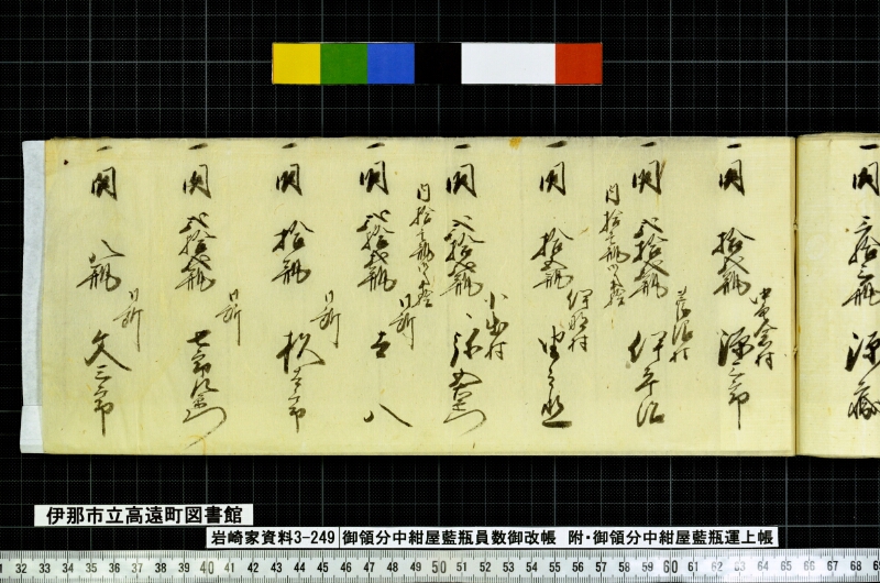御領分中御領分中紺屋藍瓶員数御改帳 - ページ 42