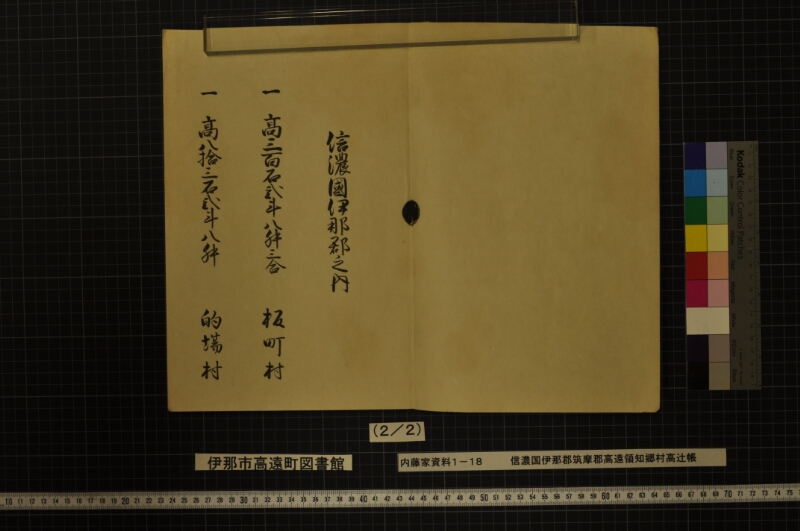 信濃国伊那郡筑摩郡高遠領知郷村高辻帳 - ページ 3