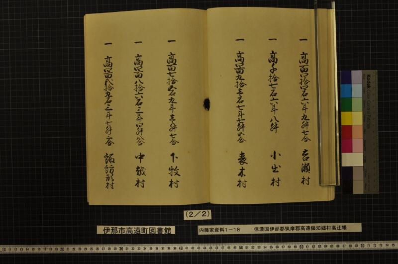 信濃国伊那郡筑摩郡高遠領知郷村高辻帳 - ページ 13