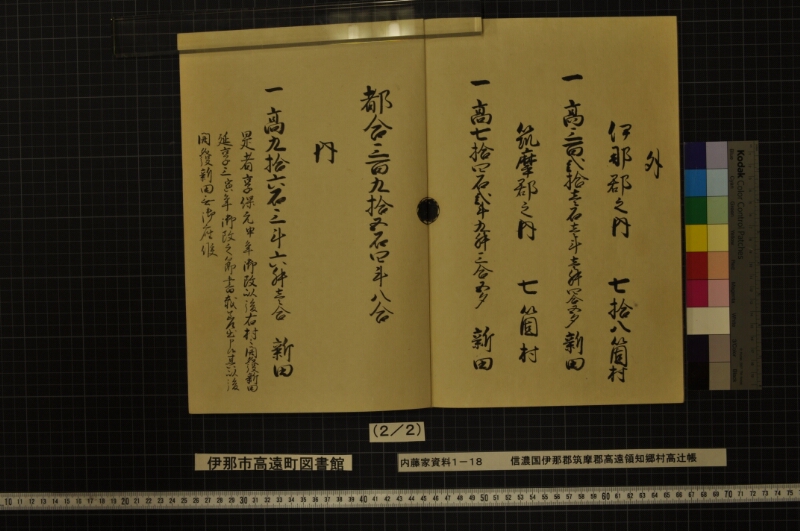信濃国伊那郡筑摩郡高遠領知郷村高辻帳 - ページ 19