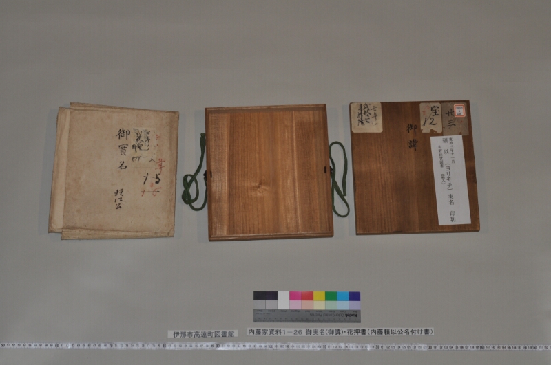 御実名（御諱）・花押書 - ページ 2
