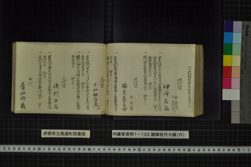 諸御役代々録（六） - ページ 20