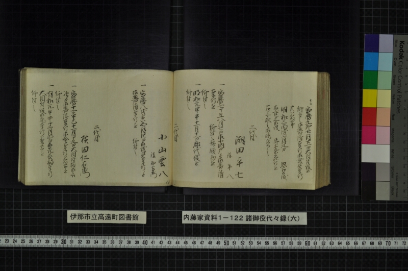 諸御役代々録（六） - ページ 158