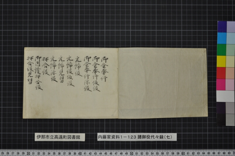 諸御役代々録（七） - ページ 2