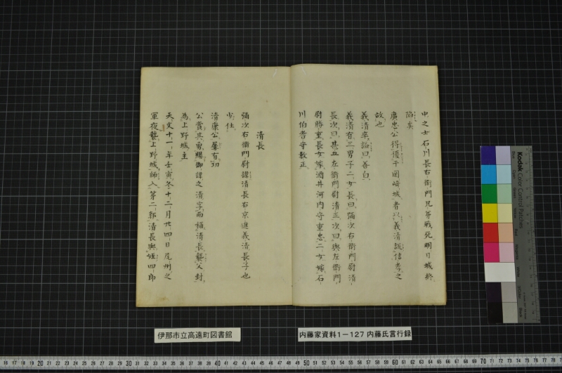 内藤家言行録（全） - ページ 6