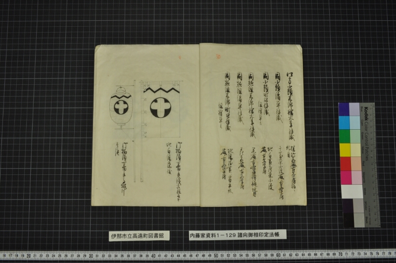 諸向御相印定法帳 - ページ 4