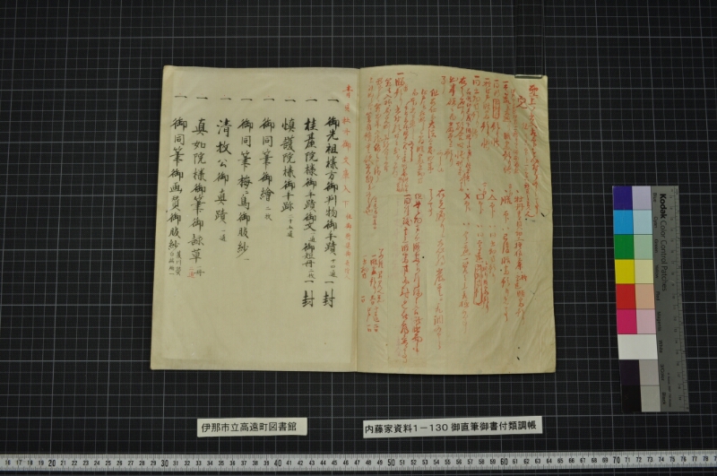 御直筆御書付類調帳 - ページ 2