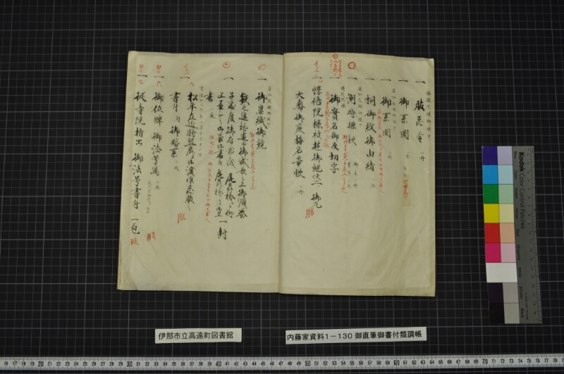 御直筆御書付類調帳 - ページ 6