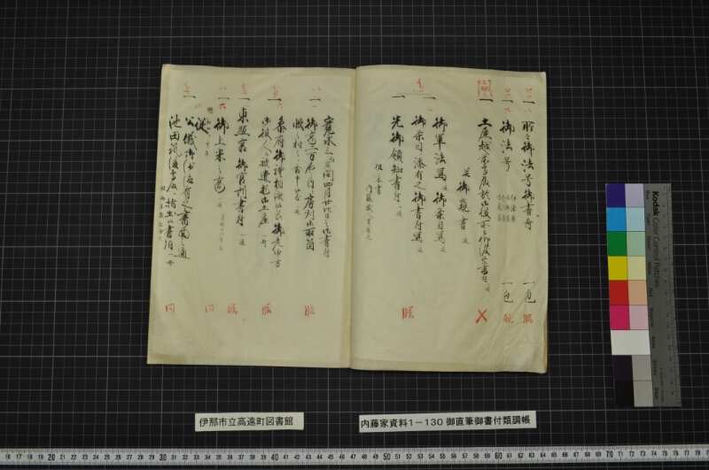 御直筆御書付類調帳 - ページ 7