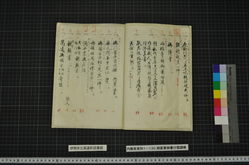 御直筆御書付類調帳 - ページ 8