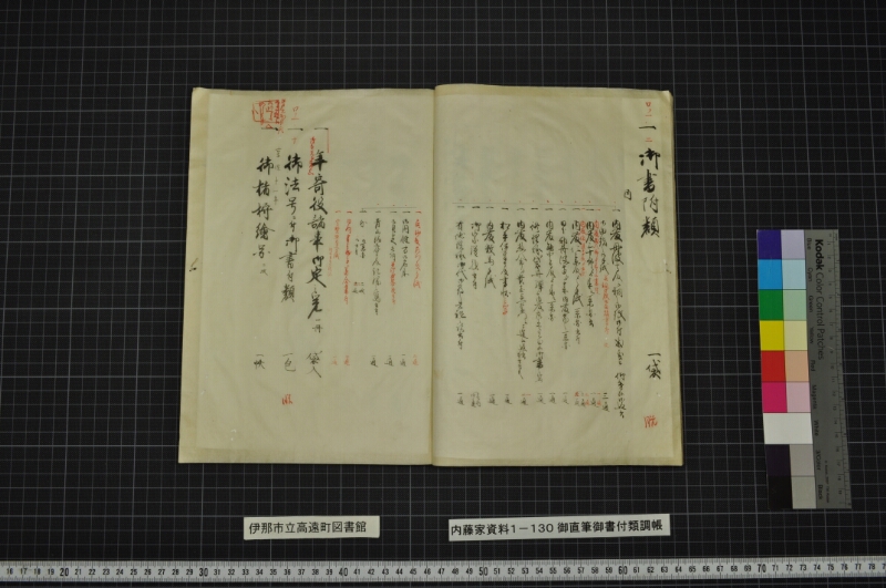 御直筆御書付類調帳 - ページ 15