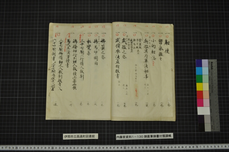 御直筆御書付類調帳 - ページ 17