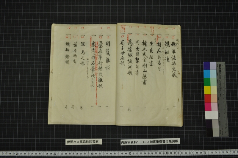 御直筆御書付類調帳 - ページ 18
