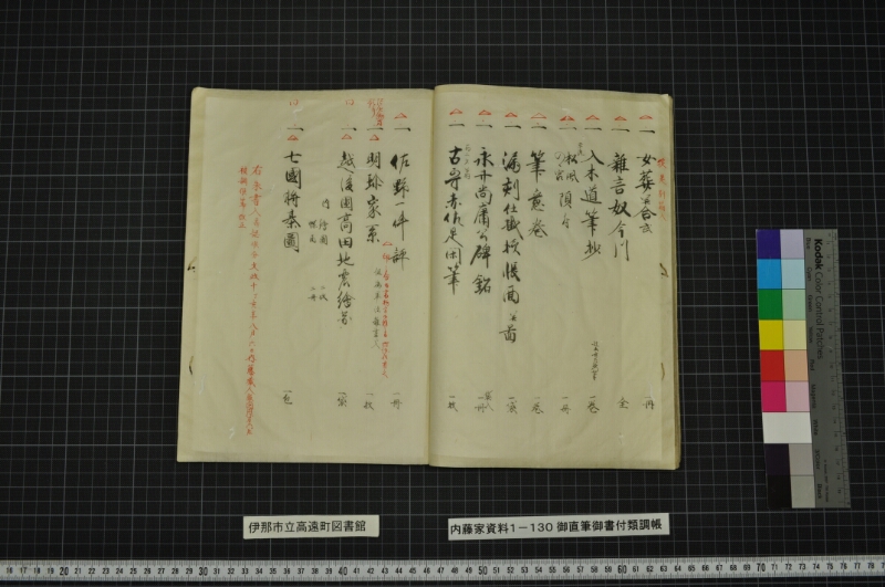 御直筆御書付類調帳 - ページ 19