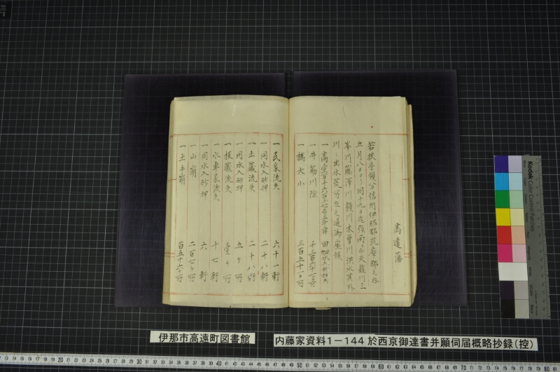 於西京御達書并願伺届概略抄録（控） - ページ 32
