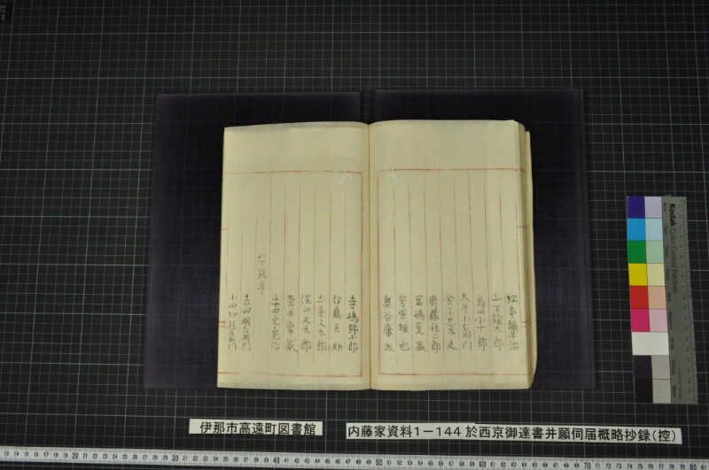 於西京御達書并願伺届概略抄録（控） - ページ 67