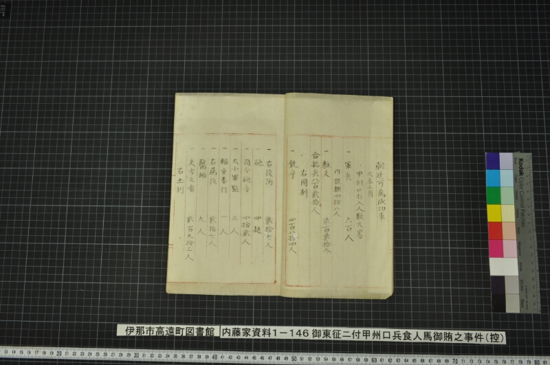 御東征ニ付甲州口兵食人馬御賄之事件（控） - ページ 3