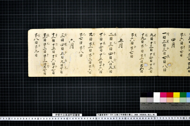 元禄三年御徳日書上 - ページ 3