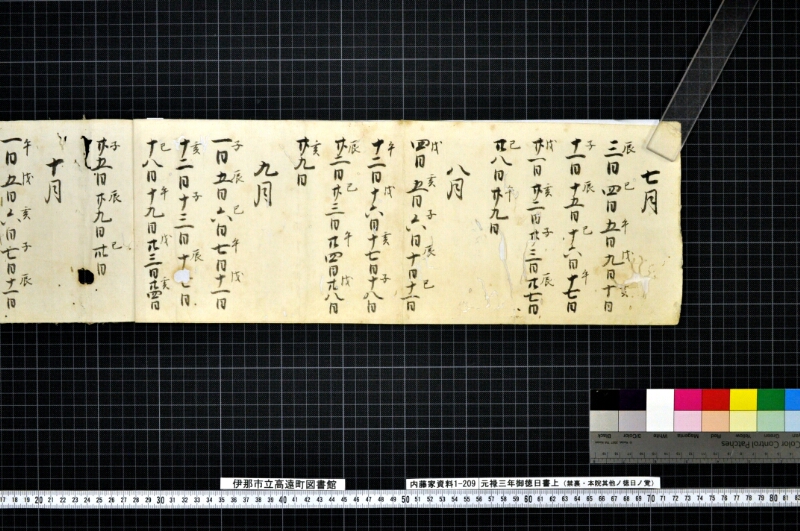 元禄三年御徳日書上 - ページ 4