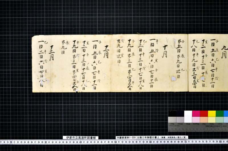 元禄三年御徳日書上 - ページ 5