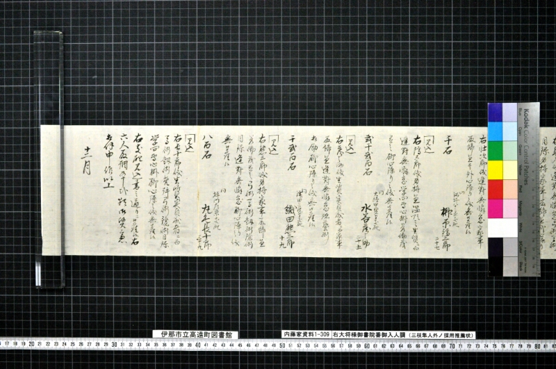 右大将様御書院番御入人調 - ページ 2