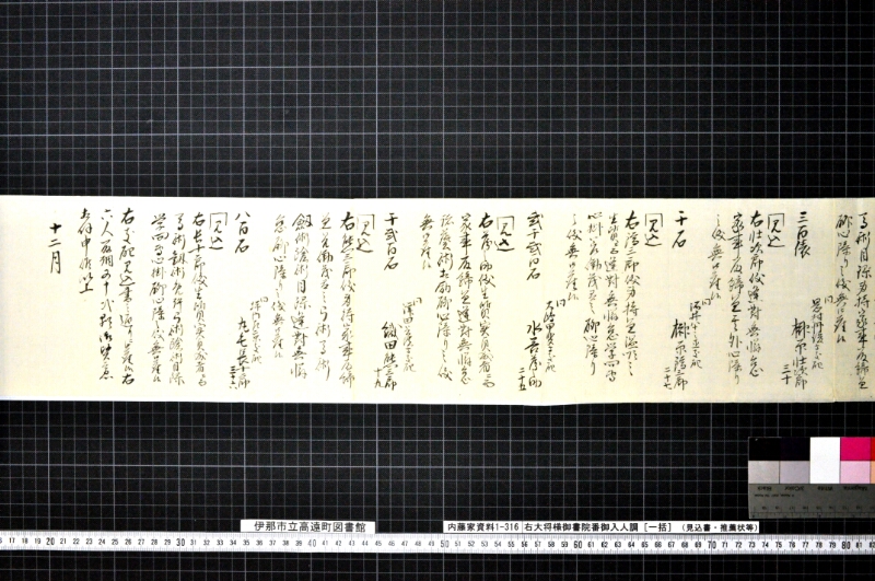 右大将様御書院番御入人調〔一括〕 - ページ 2