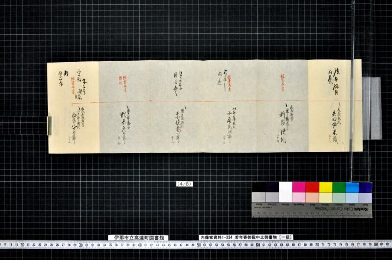 若年寄御役中之御書物〔一括〕 - ページ 64