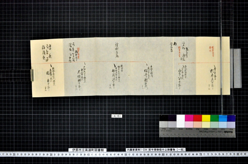 若年寄御役中之御書物〔一括〕 - ページ 65