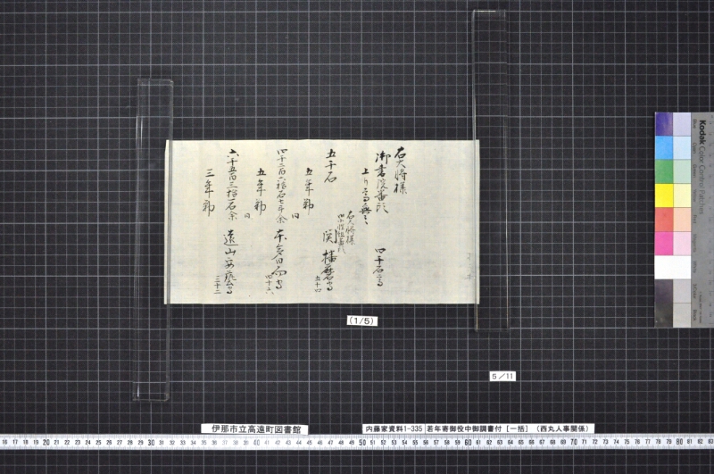 若年寄御役中御調書付 - ページ 10