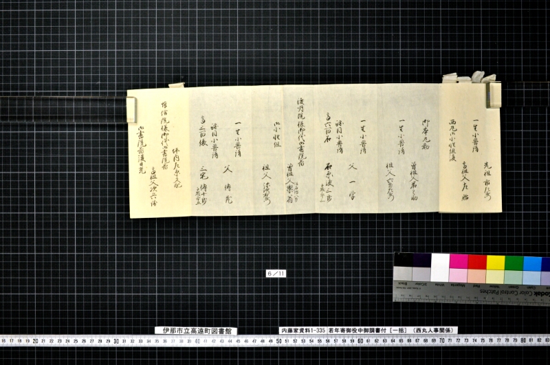 若年寄御役中御調書付 - ページ 36