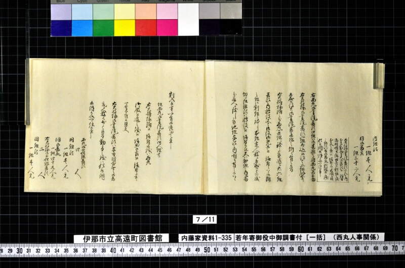 若年寄御役中御調書付 - ページ 42
