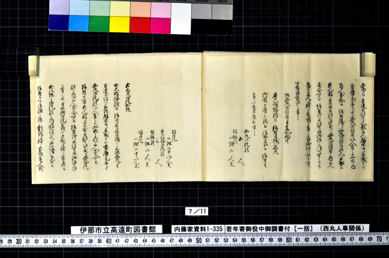 若年寄御役中御調書付 - ページ 44