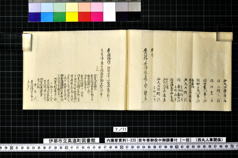 若年寄御役中御調書付 - ページ 47