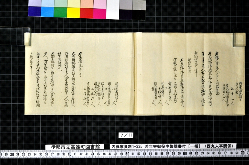 若年寄御役中御調書付 - ページ 48