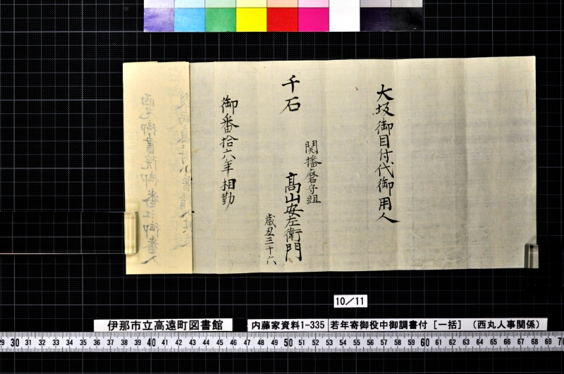 若年寄御役中御調書付 - ページ 62