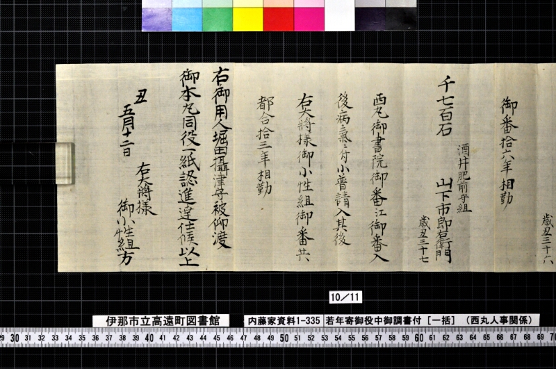 若年寄御役中御調書付 - ページ 64