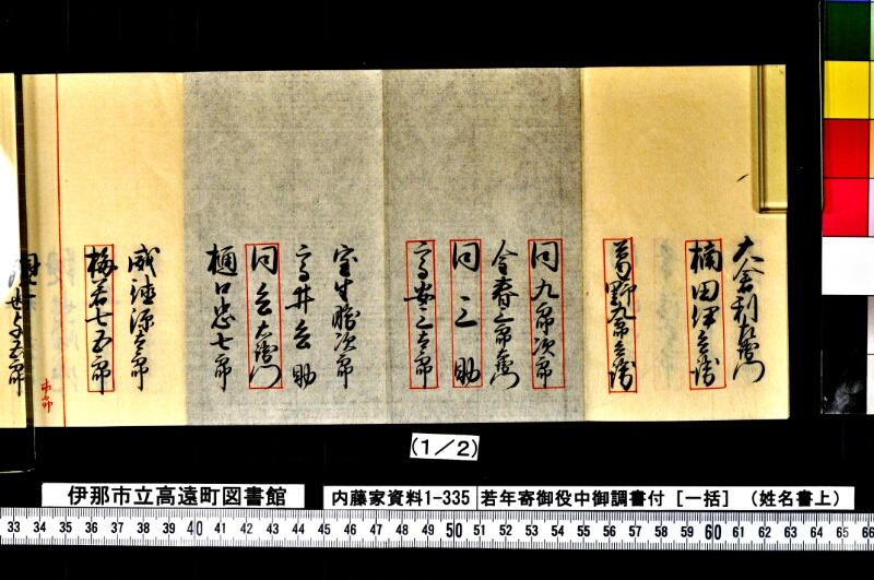 若年寄御役中御調書付 - ページ 6