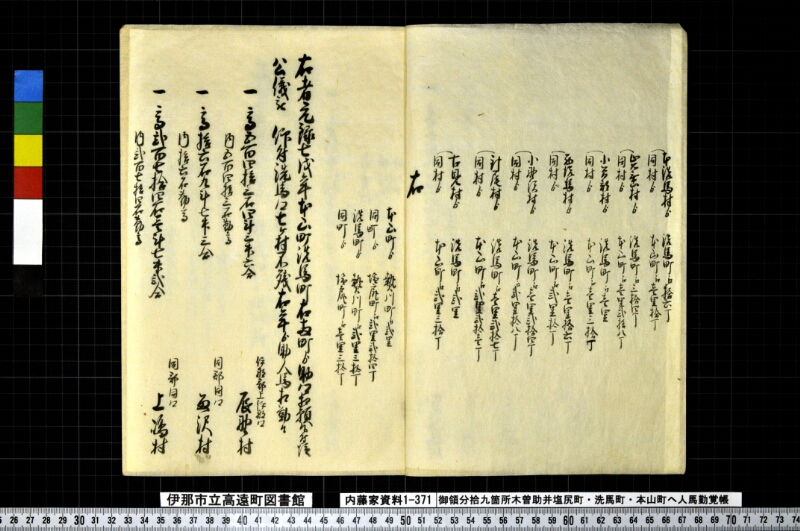 御領分拾九箇村木曽助并塩尻町・洗馬町・本山町へ人馬勤覚帳 - ページ 3