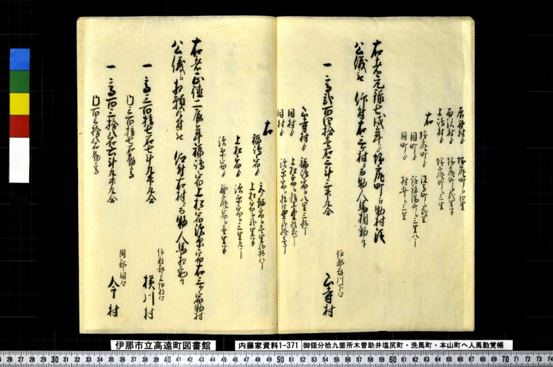 御領分拾九箇村木曽助并塩尻町・洗馬町・本山町へ人馬勤覚帳 - ページ 4