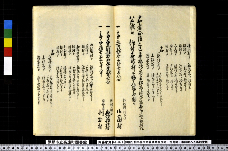 御領分拾九箇村木曽助并塩尻町・洗馬町・本山町へ人馬勤覚帳 - ページ 5