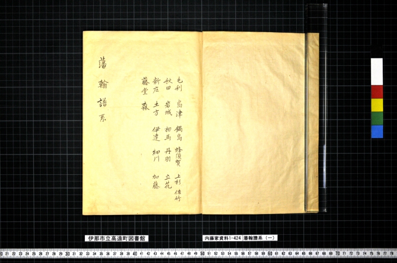 藩翰譜系（一） - ページ 3