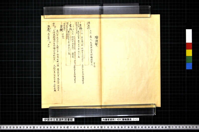 藩翰譜系（一） - ページ 15