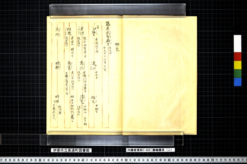 藩翰譜系（二） - ページ 15