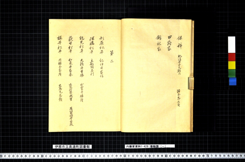藩翰譜（一） - ページ 15