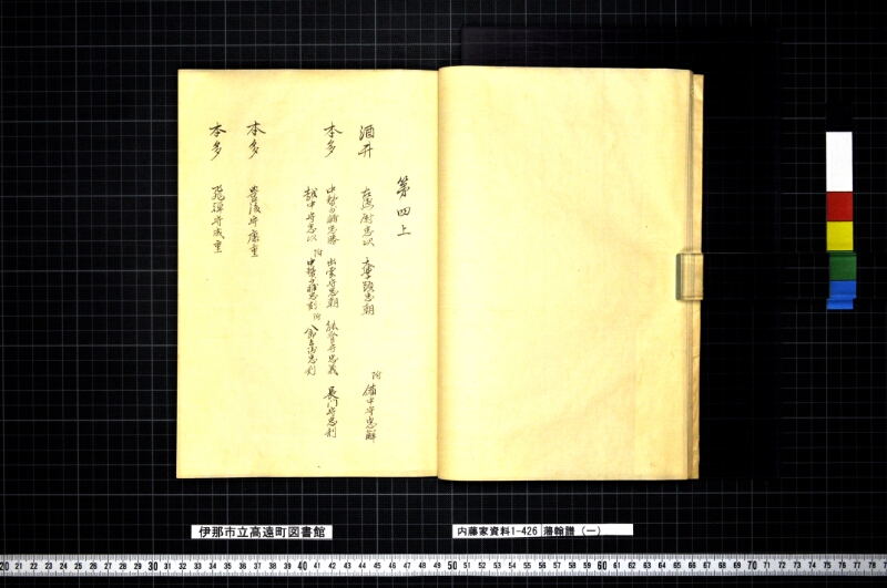 藩翰譜（一） - ページ 17