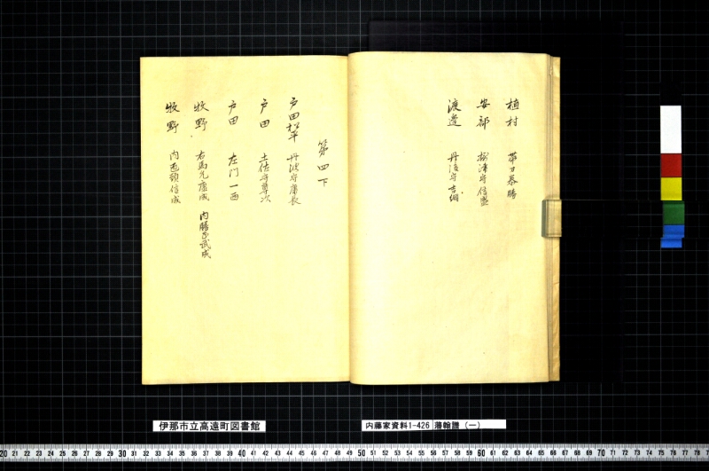 藩翰譜（一） - ページ 19
