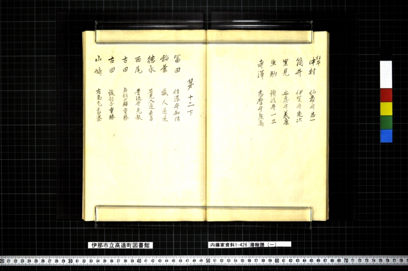 藩翰譜（一） - ページ 35